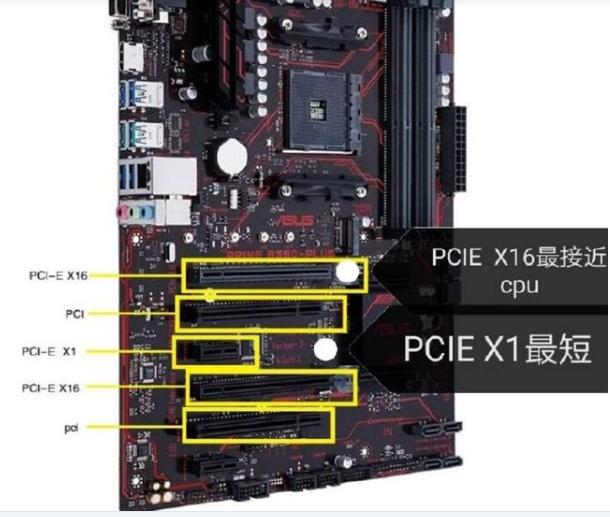 What is the difference between the four PCIE x1/x4/x8/x16 slots?What