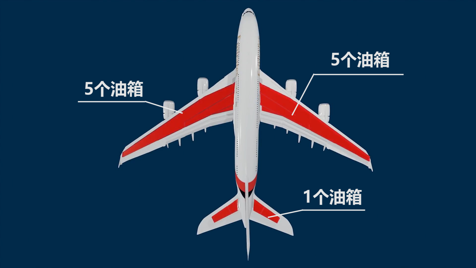 Airbus A380 refueling, how many cars can be filled? iNEWS