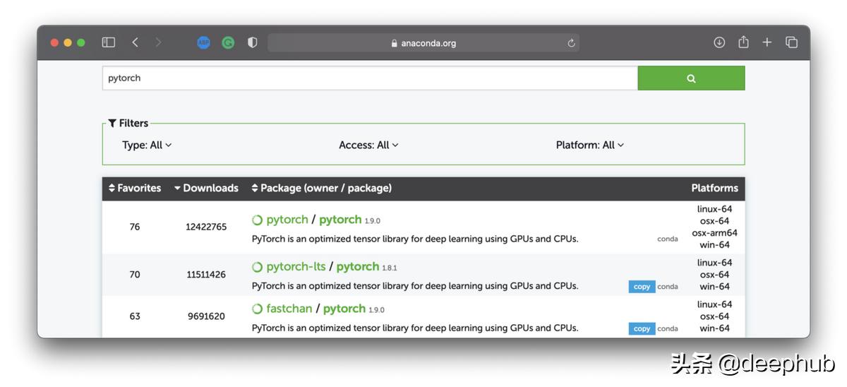 A complete step-by-step guide to install PyTorch on M1 mac - iNEWS