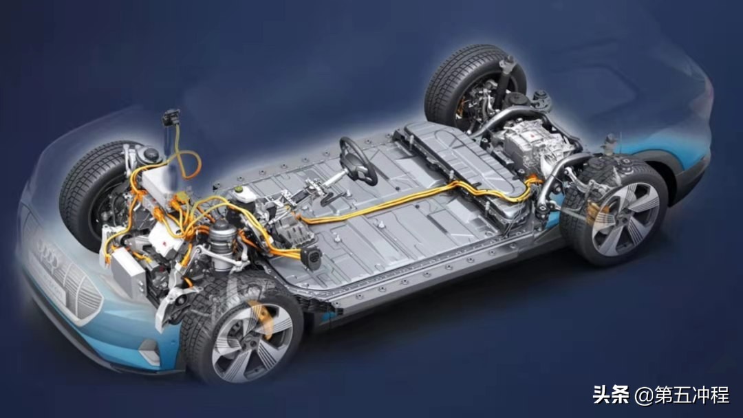 Audi etron's air suspension has opened up to BMW iX3 and MercedesBenz