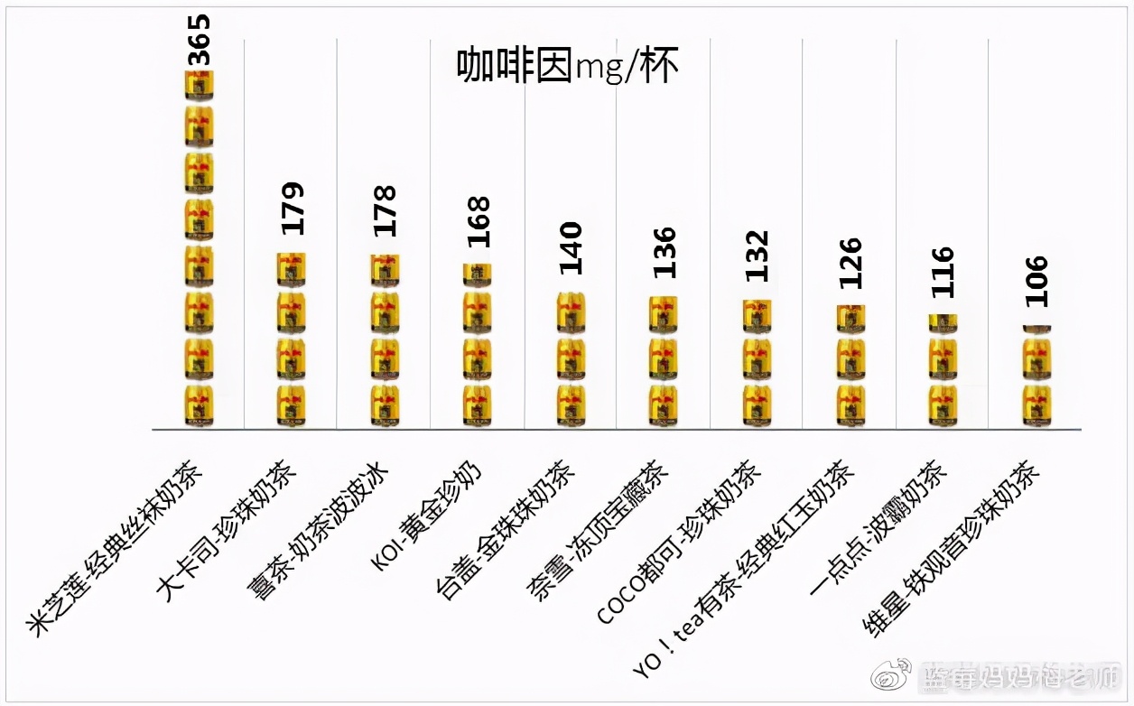 The boy's sudden acute gout pain is unbearable, do you know the