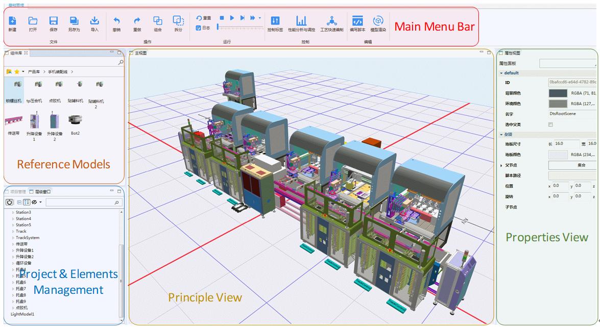 Remote near-physical debugging method for pipeline intelligent ...