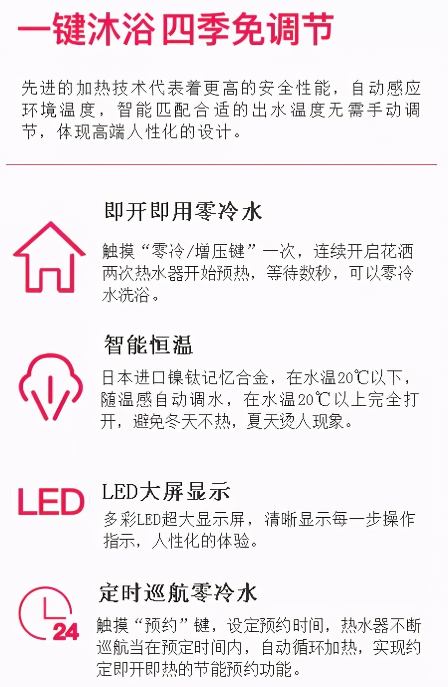 万喜“A9强抽数码恒温燃气热水器”众目所归(图4)