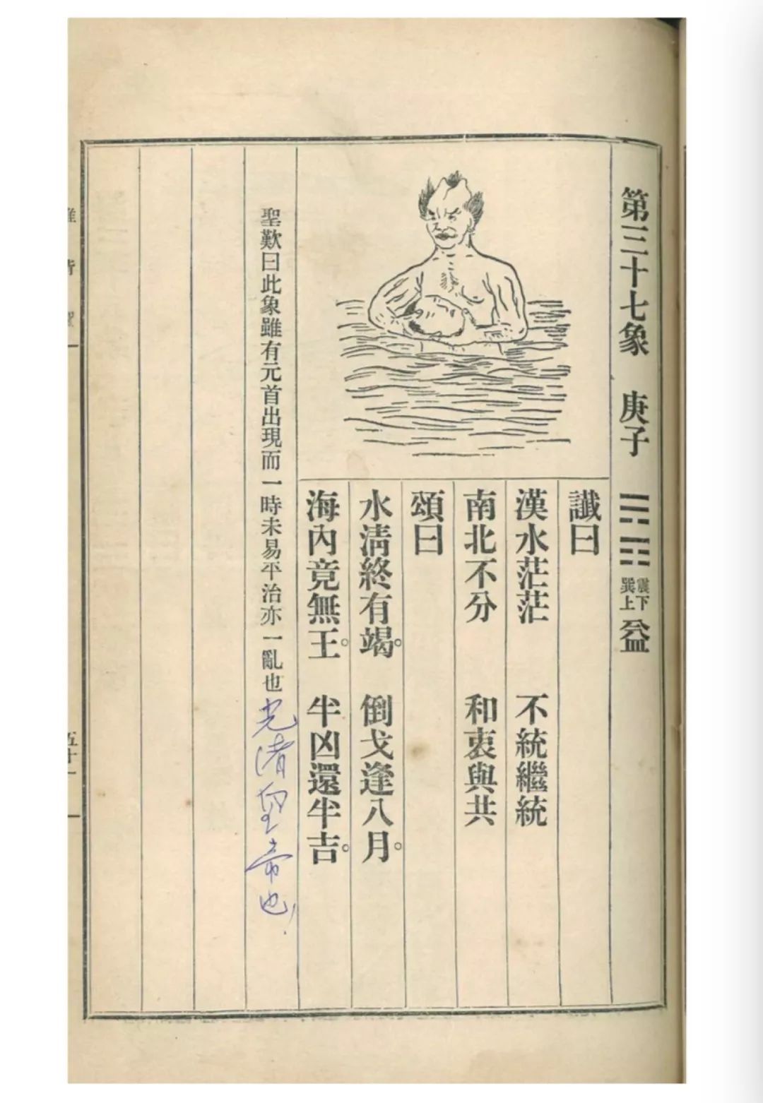 The 37 phenomena in the Taoist classic 