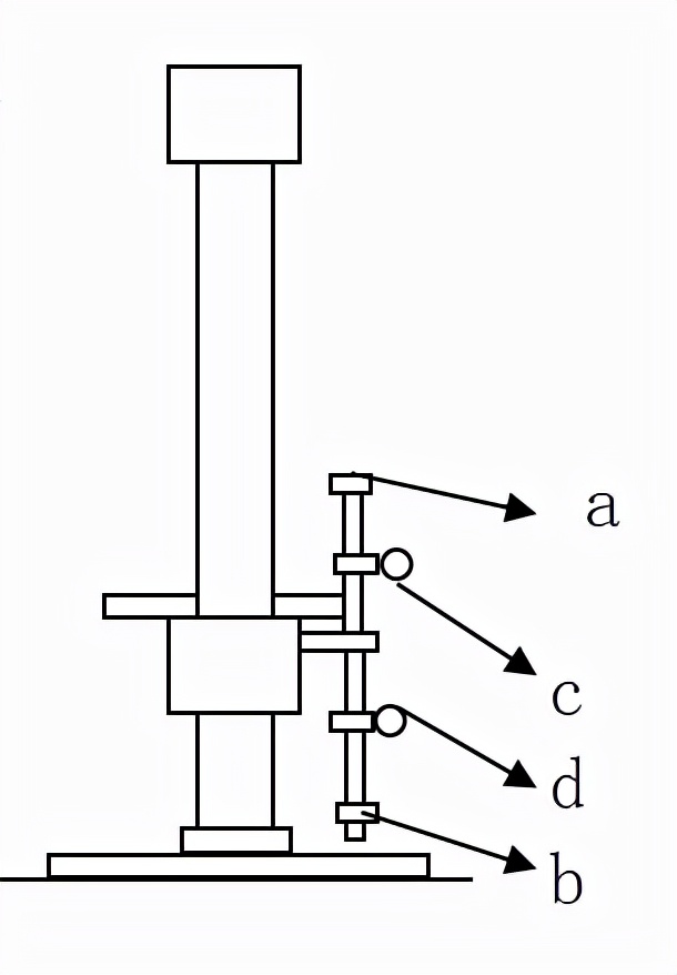 Terminal insertion force testing faults and