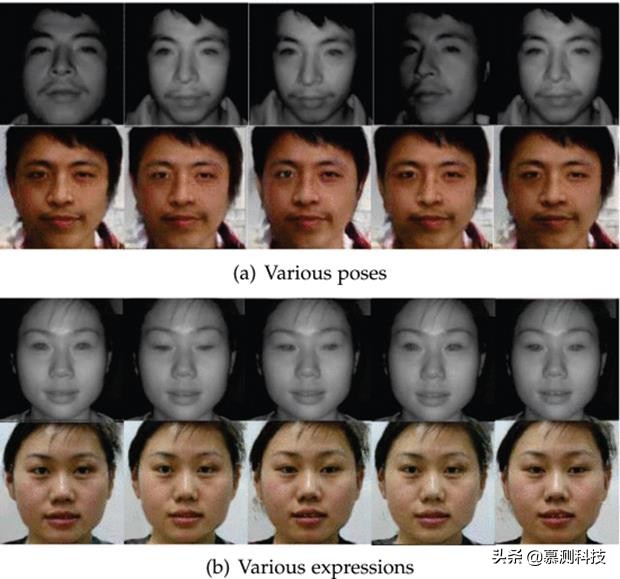 Adversarial cross-spectrum face completion for NIR-VIS face recognition ...