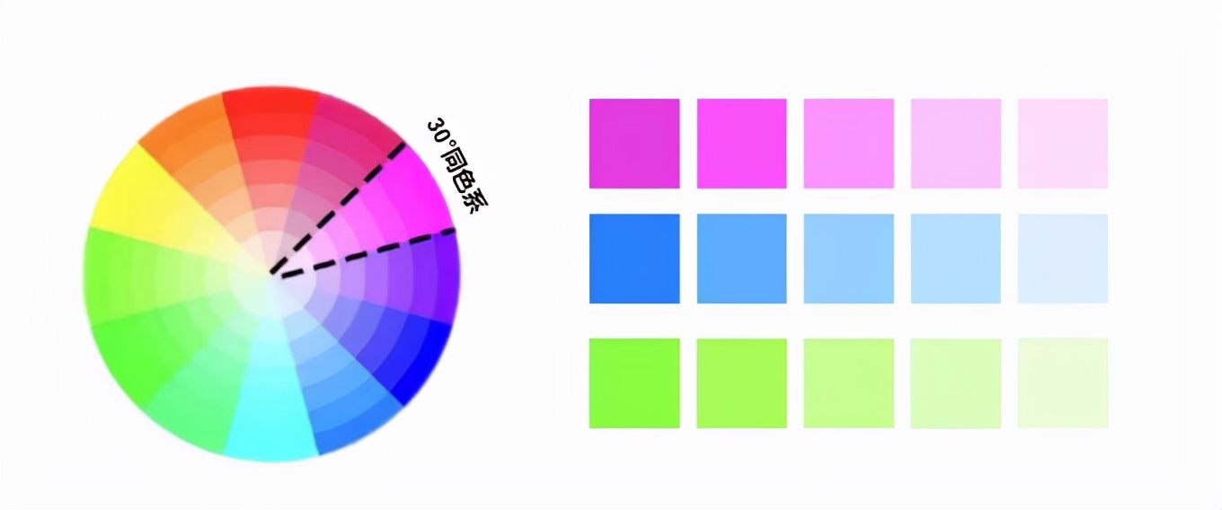 Same Color System The skills of wearing the same color series, so that you can wear high ...