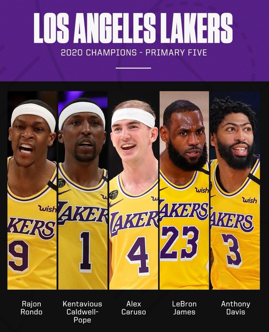 ESPN has released a list of the five starting five NBA champions in the ...