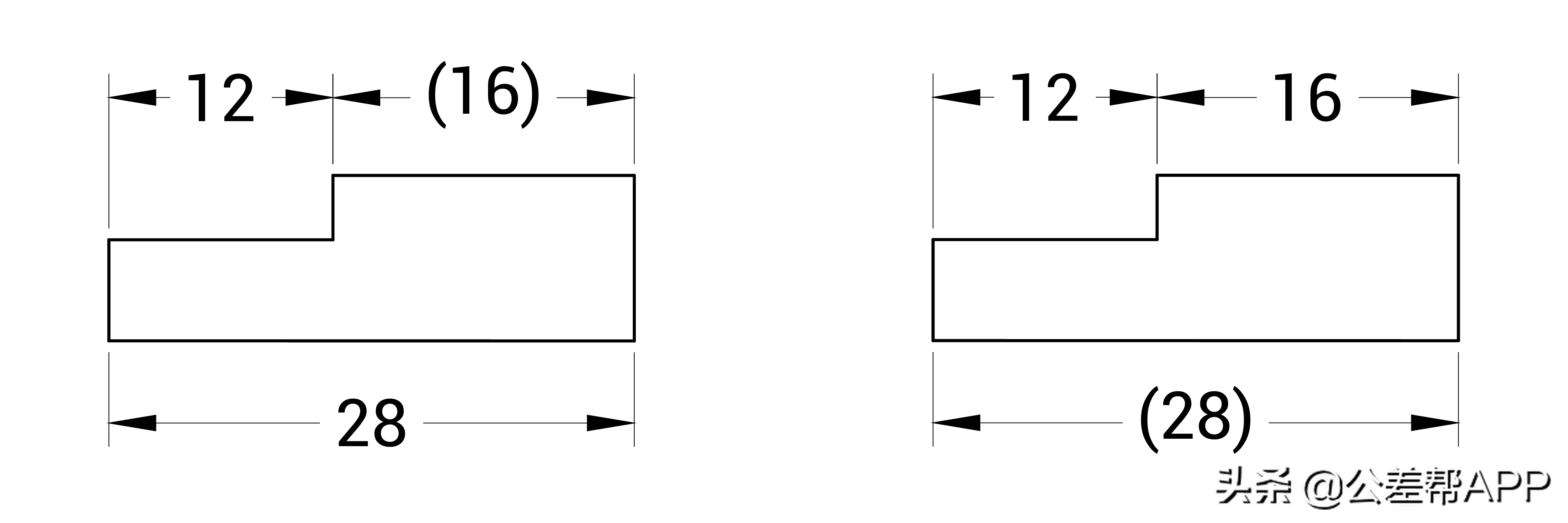 The difference and usage of the three linear dimensions often marked in