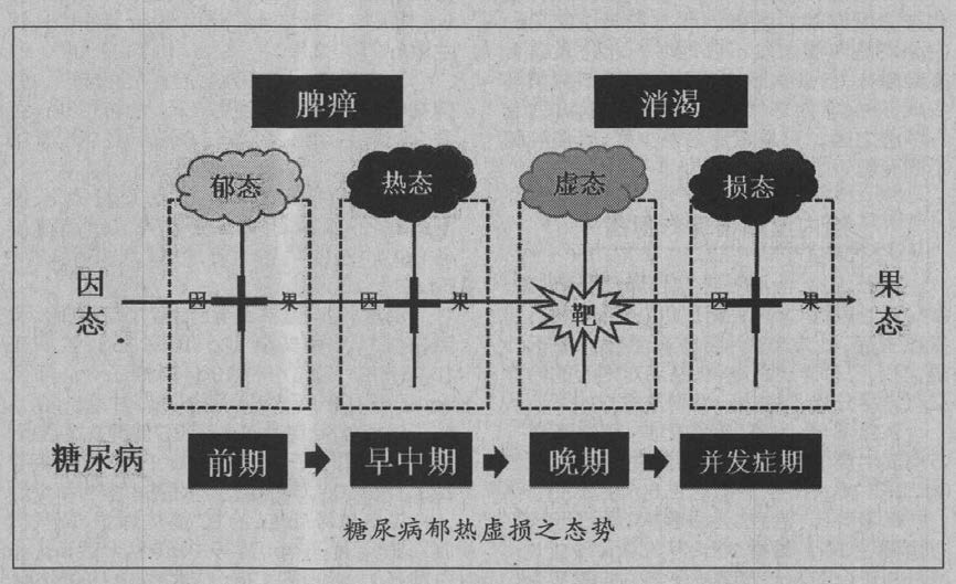 Academician Tong Xiaolin and "Target Medicine" - iNEWS