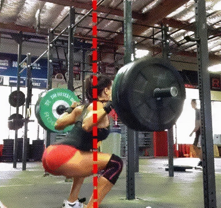 What is the difference between half squats, squats, and full squats