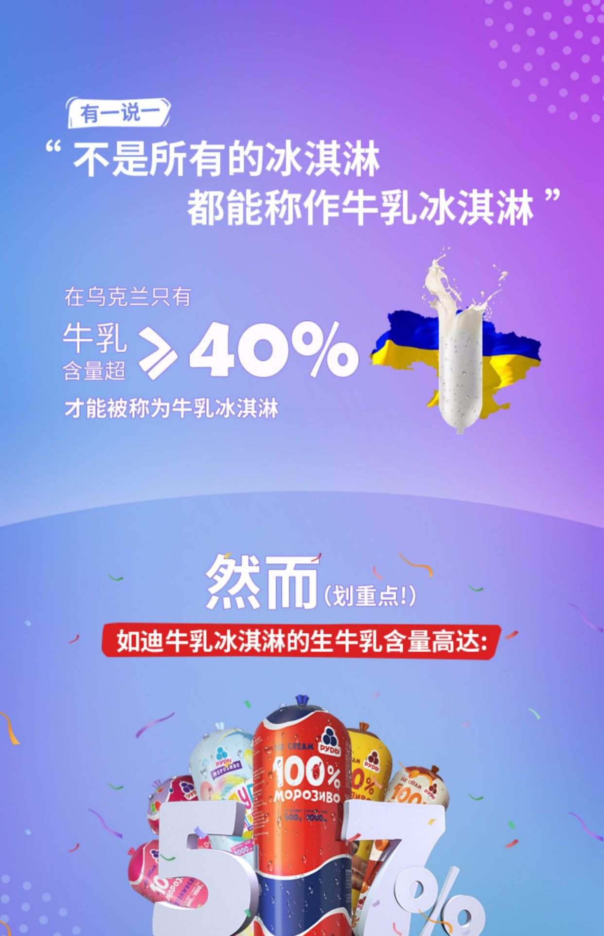 Rudi ice cream, the number one ice cream in Ukraine iNEWS