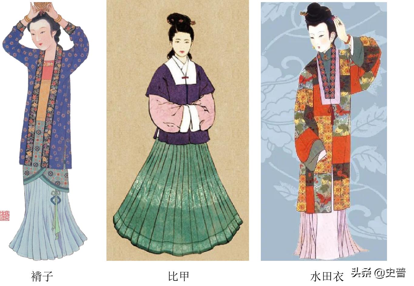 Three basic forms of Hanfu-clothes system, deep clothing system, gown ...