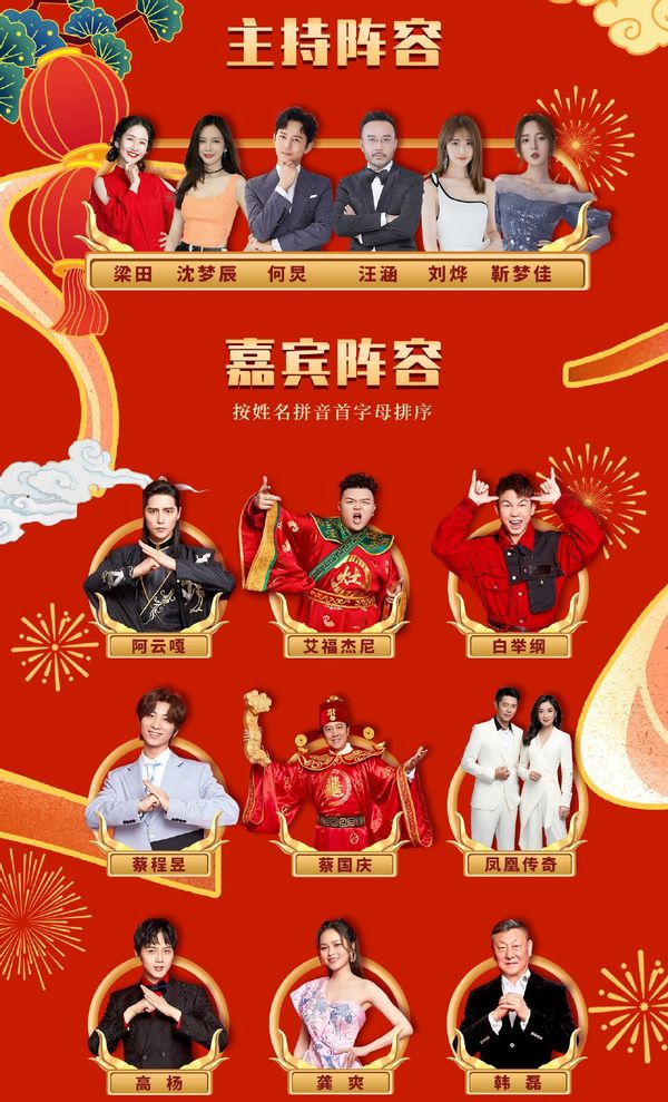 Dragon TV Spring Festival Gala lineup exposed! 