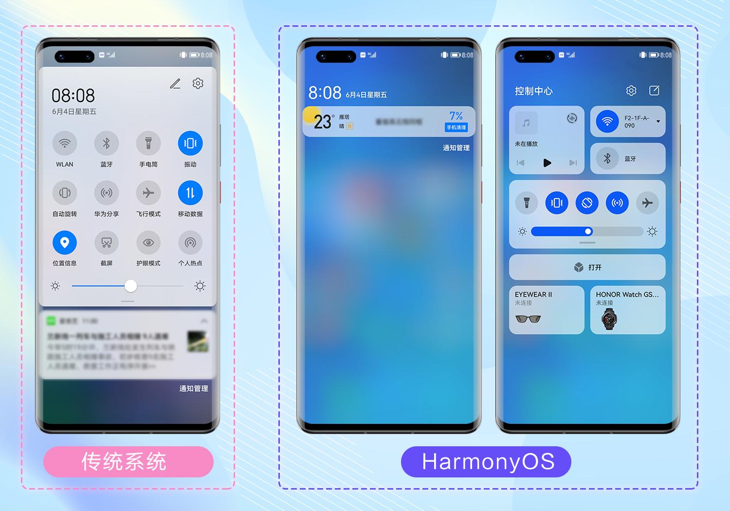 Huawei Answer Machine Huawei's control center has turned into a big change?Your little ...