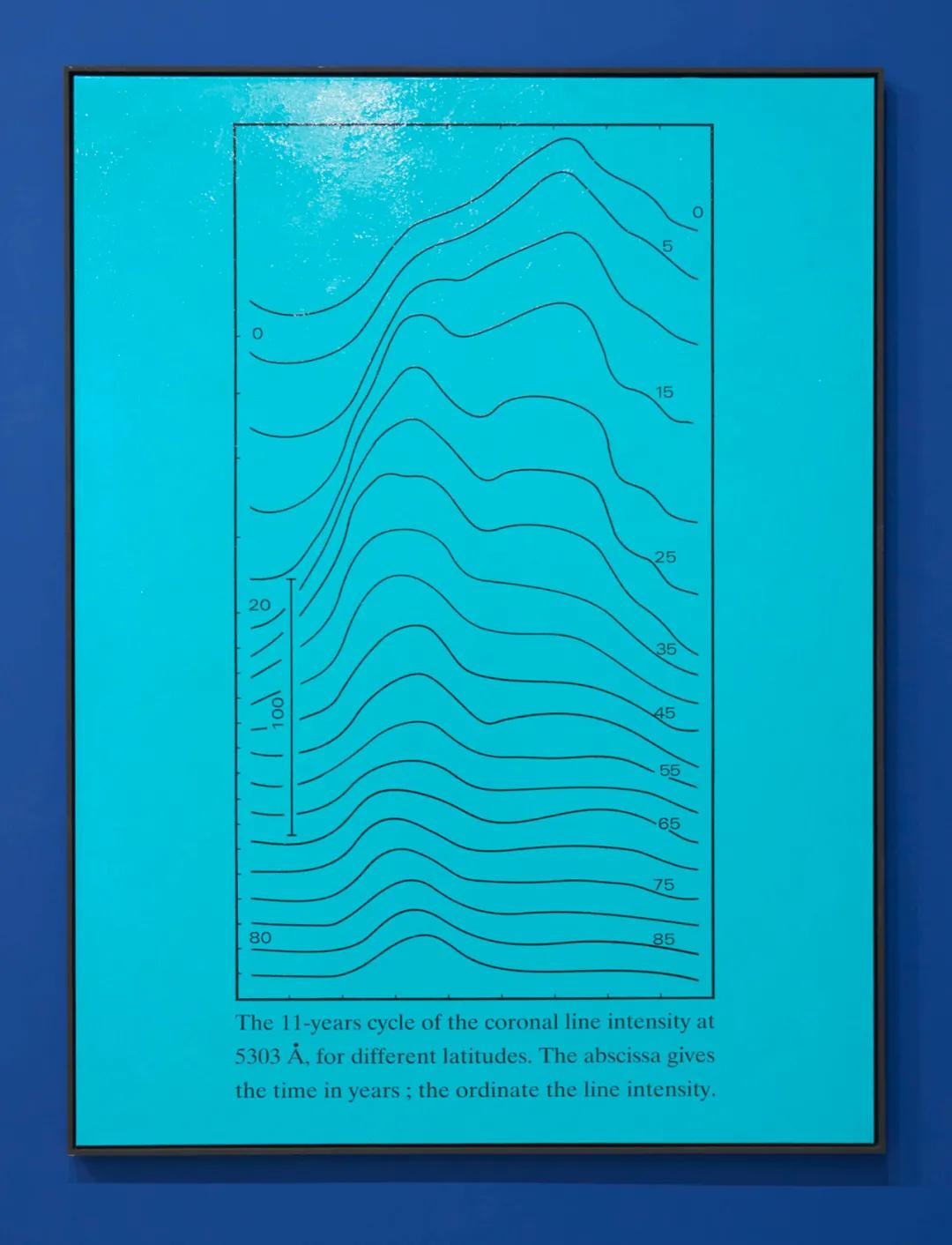 What is the relationship between mathematics and art? iNEWS