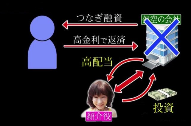 Japanese Aunt Defrauded 27 Billion 62 Year Old Lied That 38 Year Old Lied To Marry Xiaoxian 1428