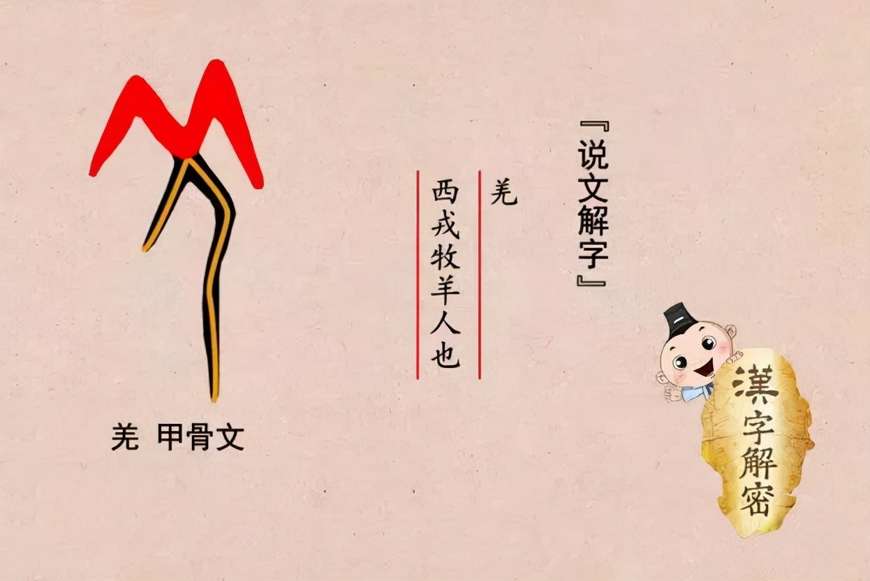 What is the relationship between the Qiang people and the Qiang people