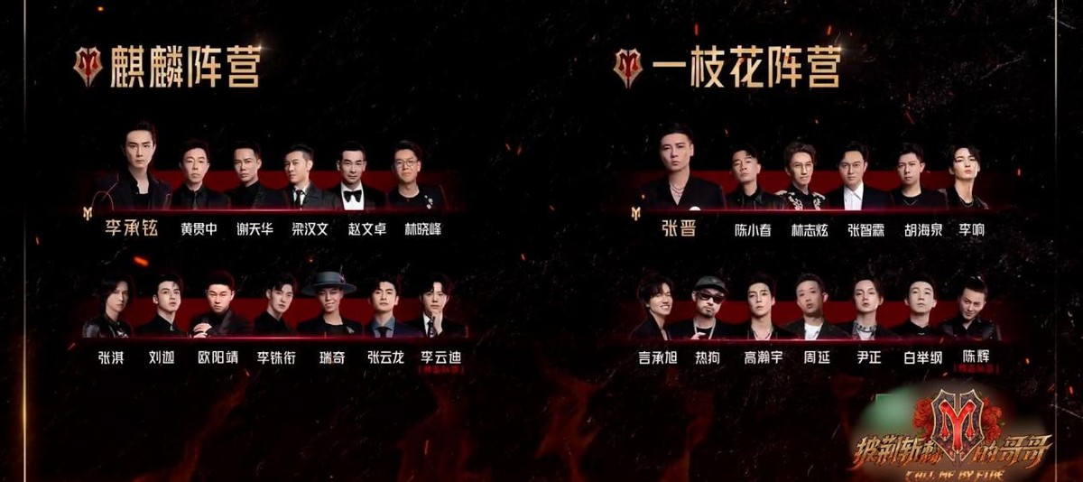 The appearance of 10 elder brothers in Zhang Jin group exposed 7 elder