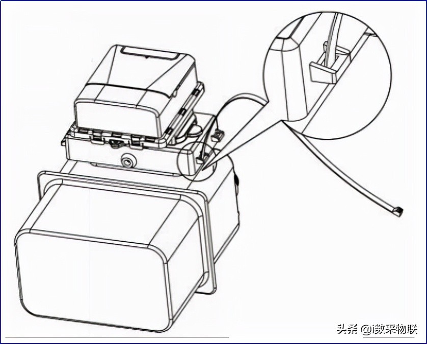 Batterypowered, timed photo upload, photo upload, direct reading meter identification, water