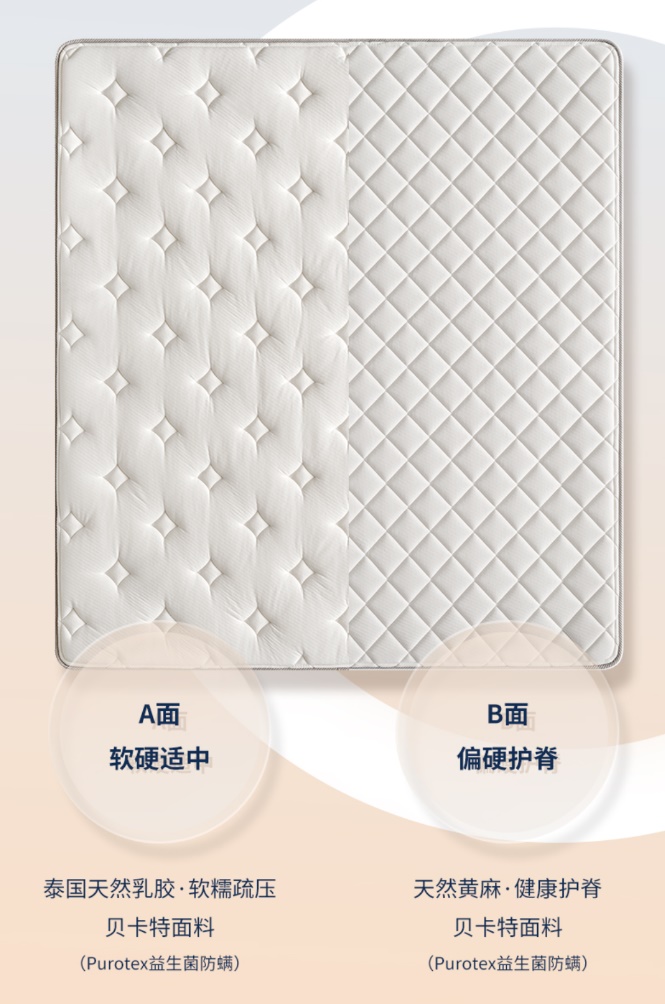 Mattress that satisfies the QueenEmma Freiburg Mattress, Germany iNEWS