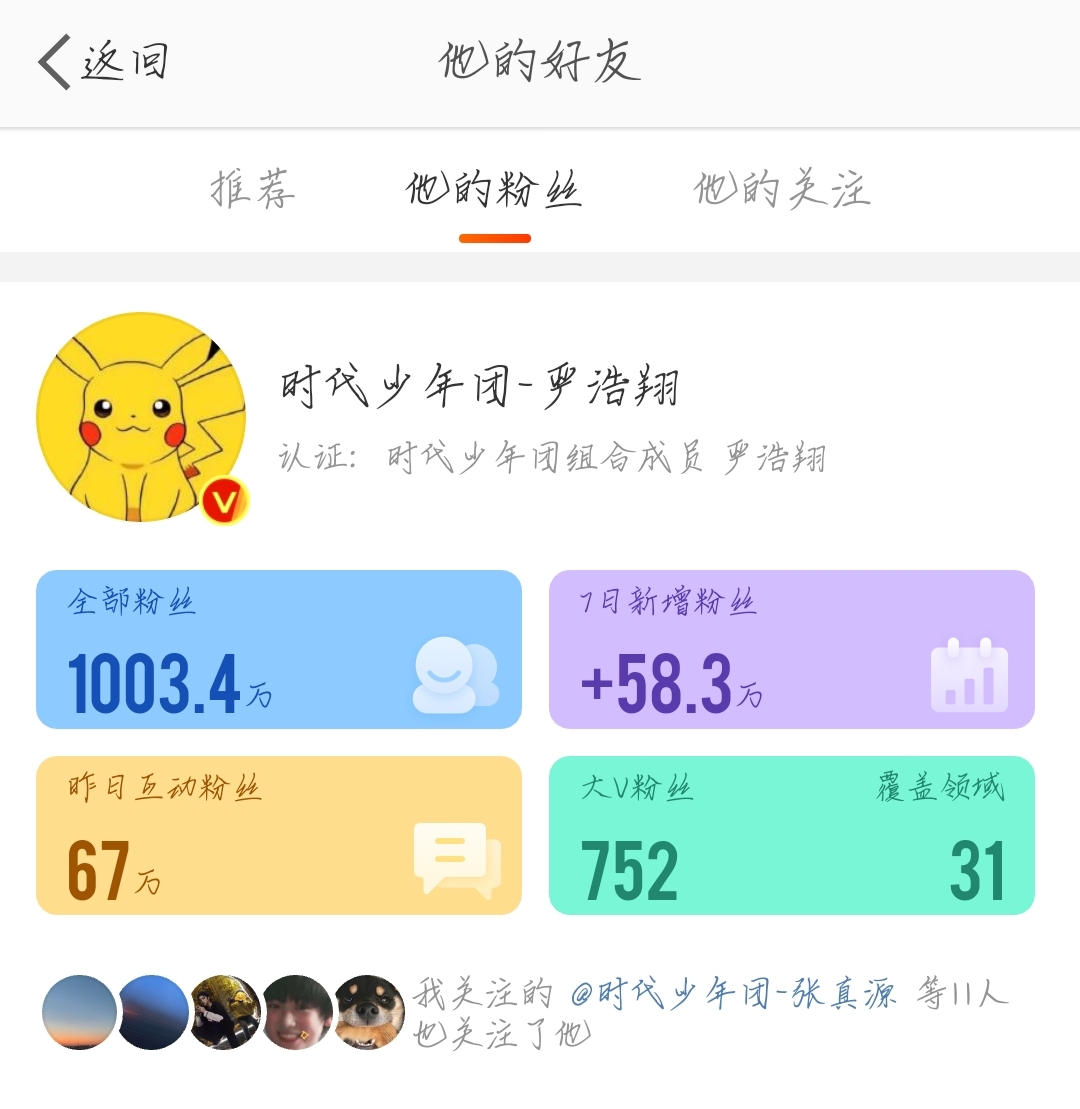 Yan Haoxiang surpasses 10 million followers on Weibo - iNEWS