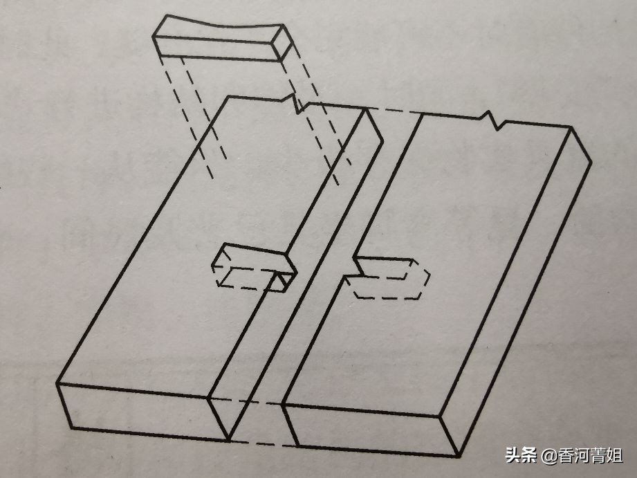 What was the mortise and tenon structure from Xia to Qin and Han Dynasties? iNEWS