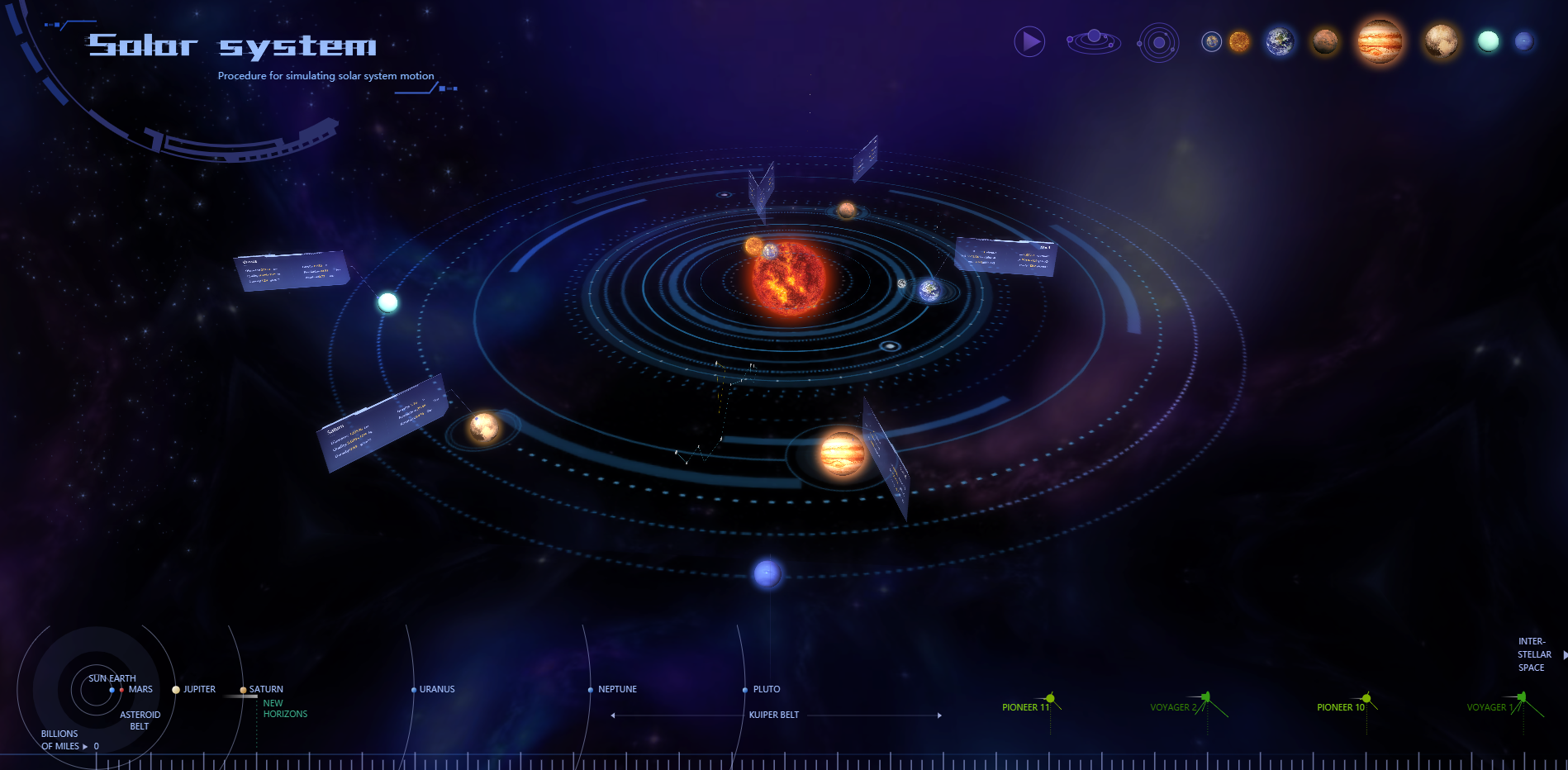 Solar system visualization system - iNEWS