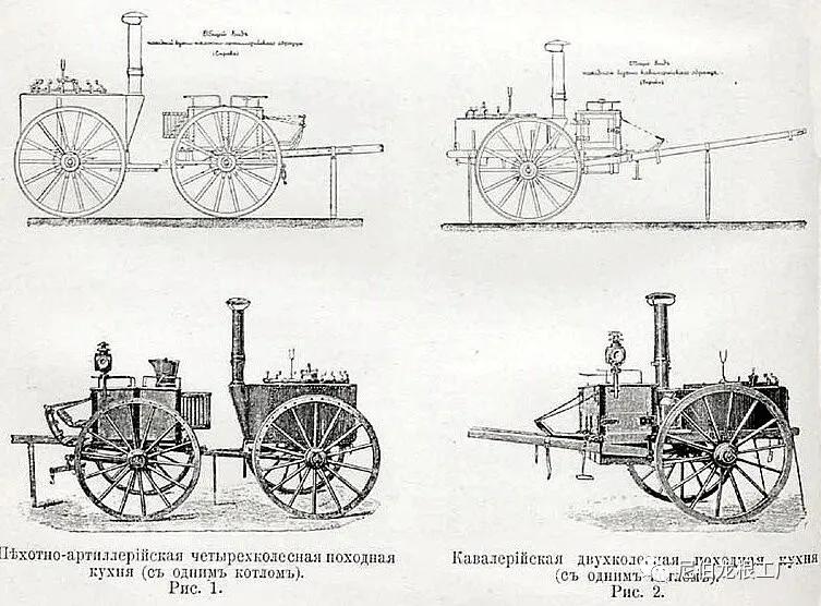 Gray cattle feeder: a brief history of Soviet-Russian traction field ...