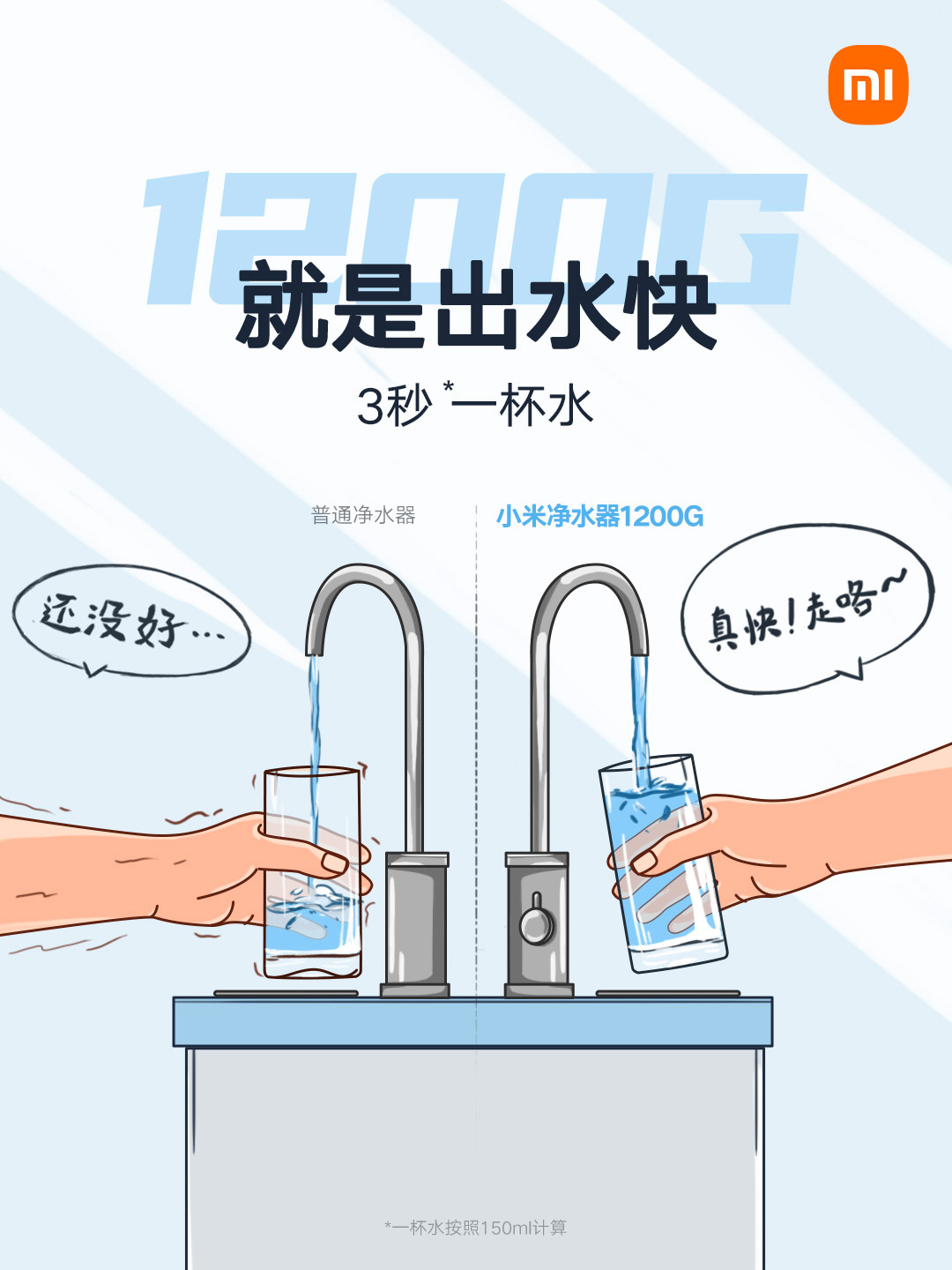 mi water purifier 1200g