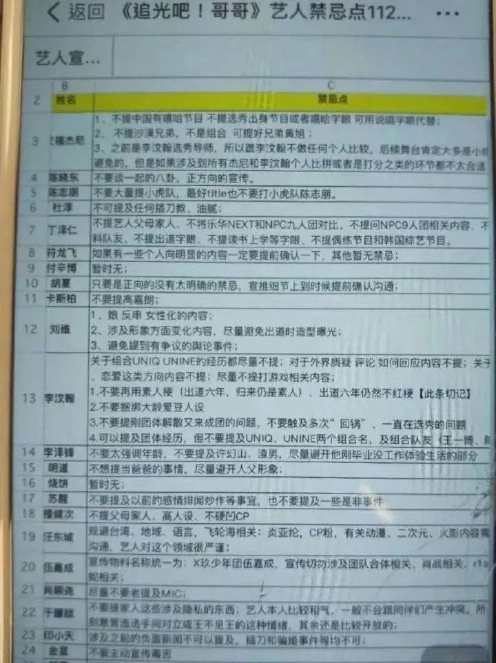 男版《浪姐》霸占热搜，哥哥们的表演却被网友狂批太油腻！