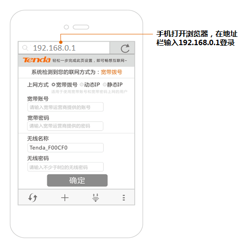 192.168.0.1 tendawifi.com 如何登录？