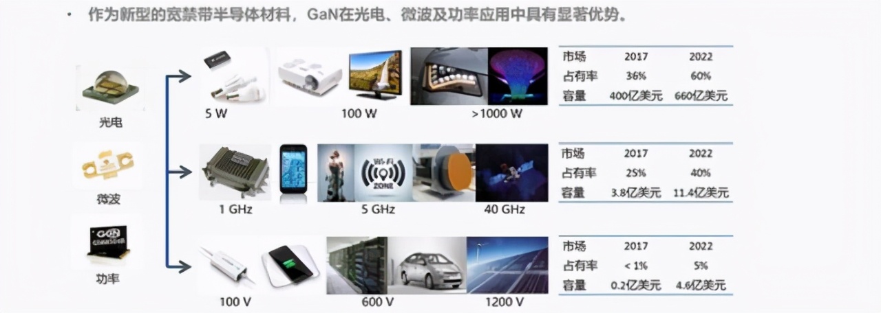 Chinese chip leader earns only 200 million yuan a year, but surpasses ...