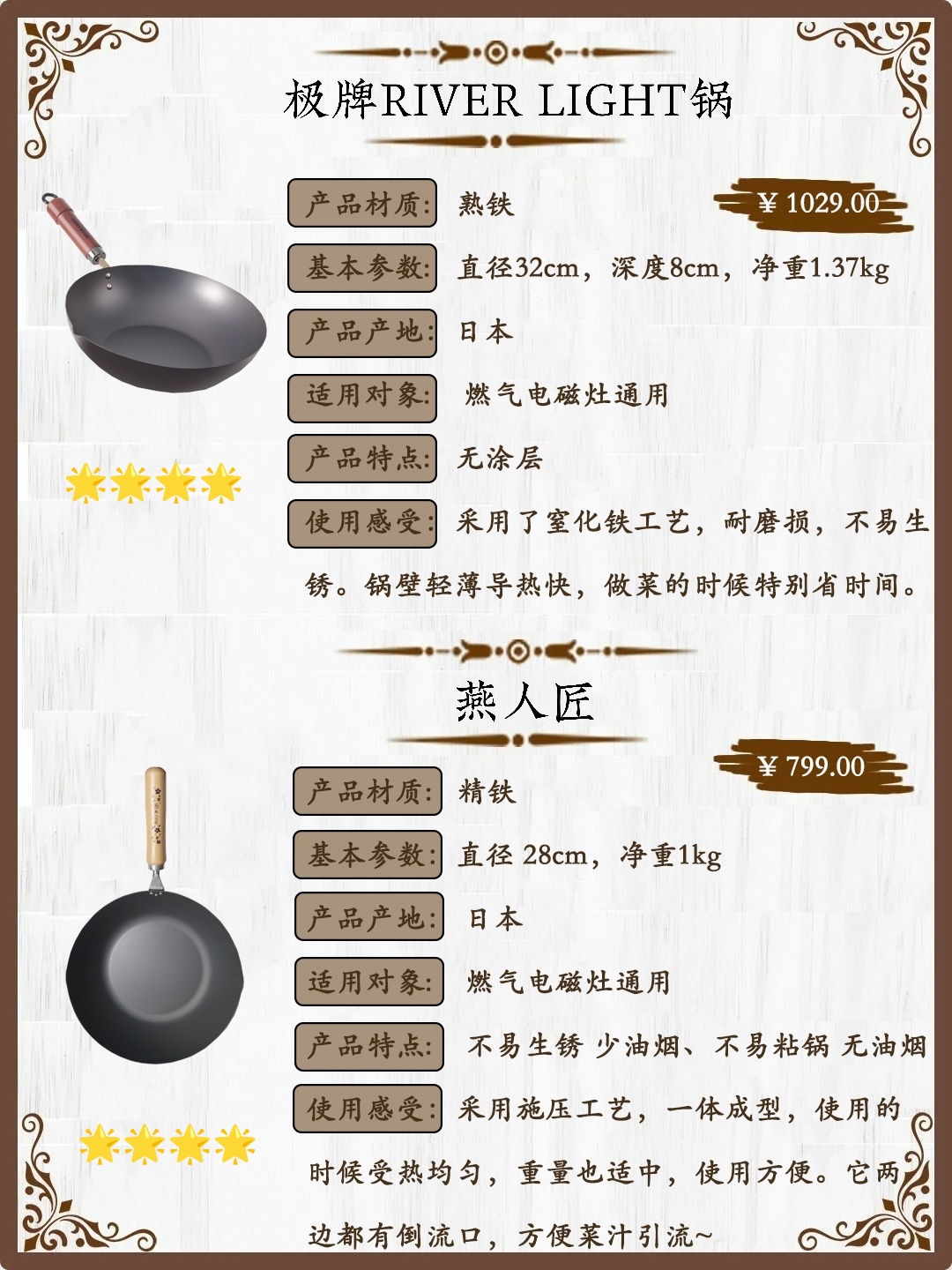 Evaluation of ten popular iron pots, food is certainly inseparable from