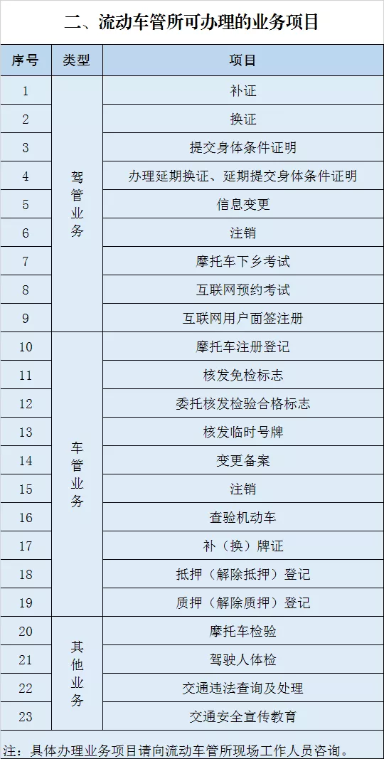 交巡警|重庆交巡警11月份将组织车驾管上门服务25场次