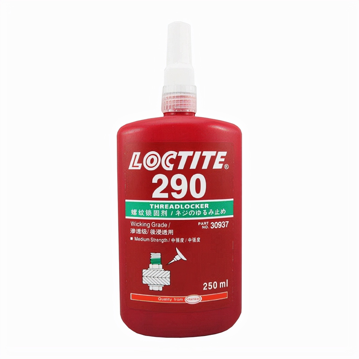 Loctite 290 thread locking glue use iNEWS