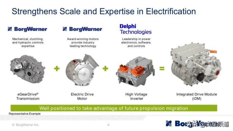 What will a pure electric car look like in 2025? iNEWS