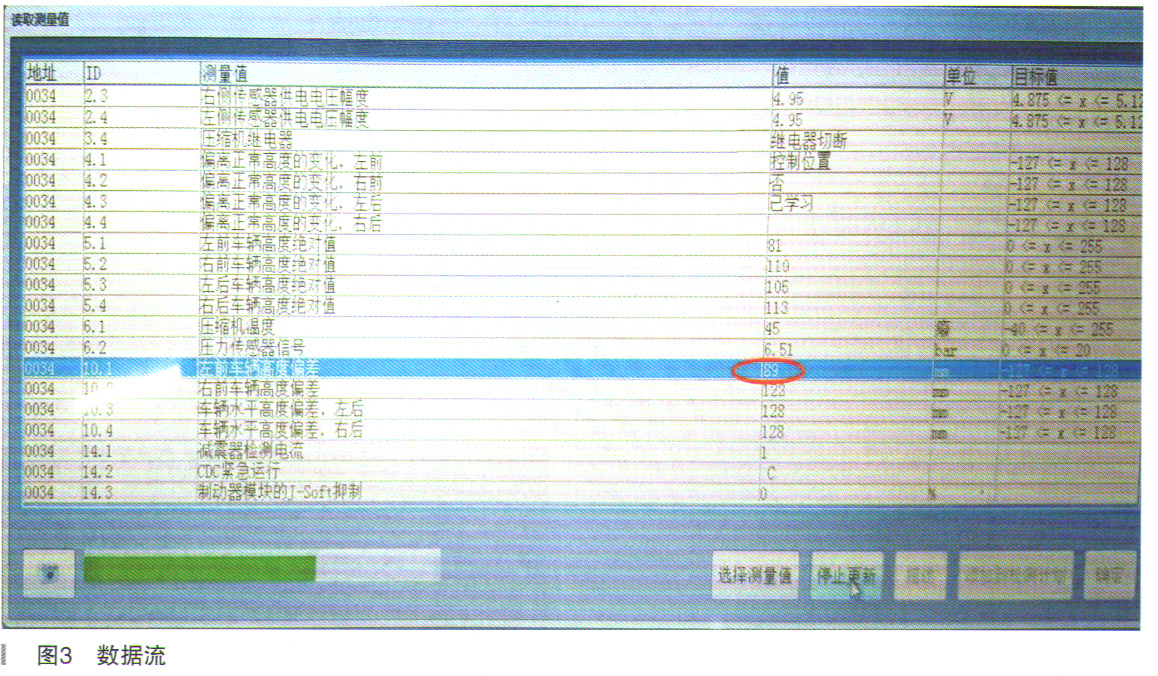 Inspection and Repair of Air Suspension Failure of Audi Q7 after