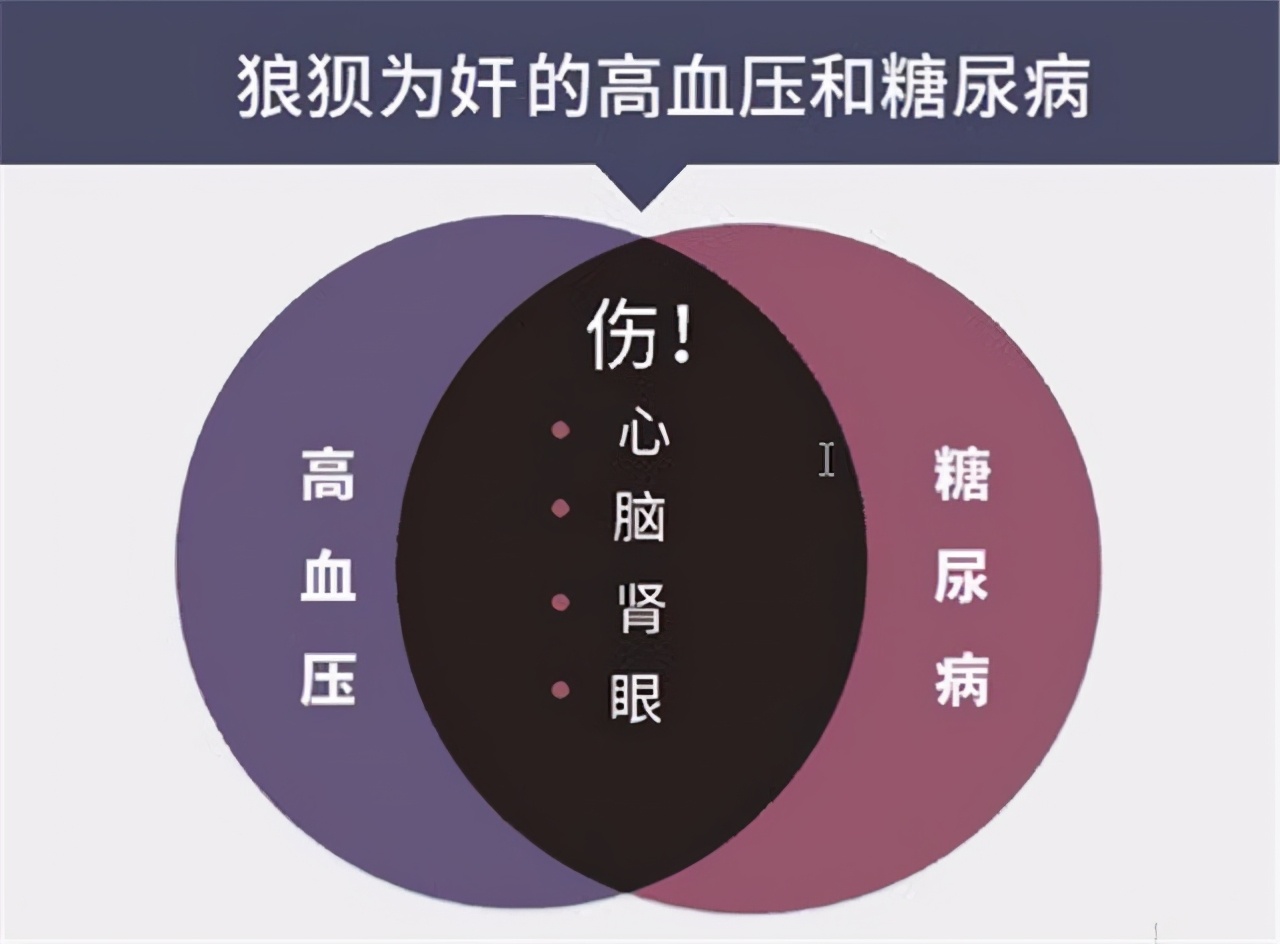 Can fish oil prevent cardiovascular disease?To eat or not to eat?Listen