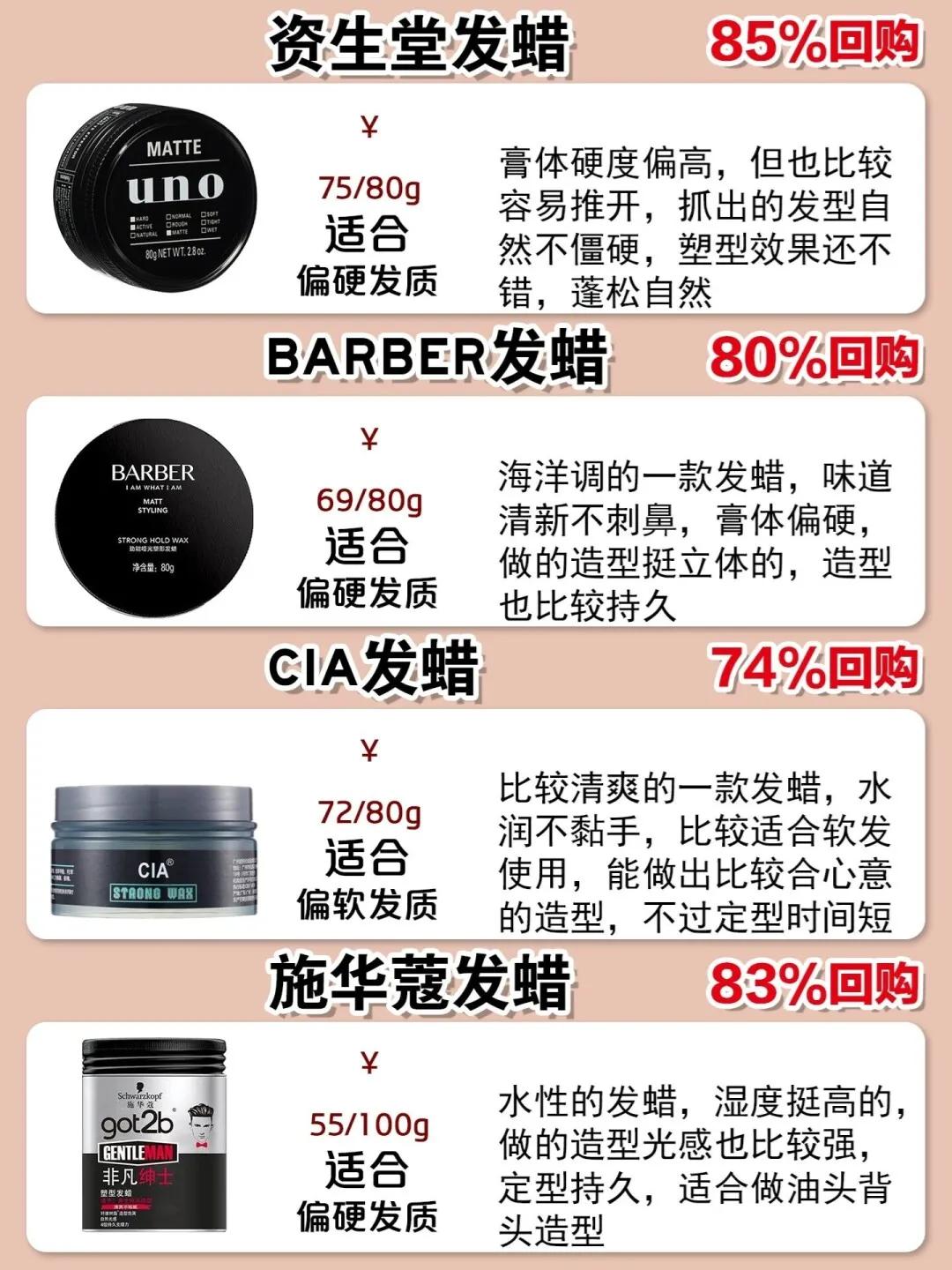 Men's hair wax repurchase rankings ️This style is natural iNEWS