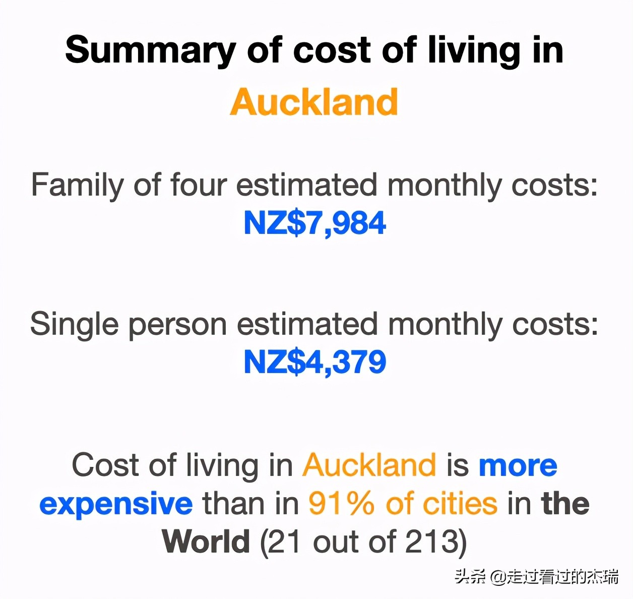 How high is the cost of living in Auckland?A family of four is 96,000