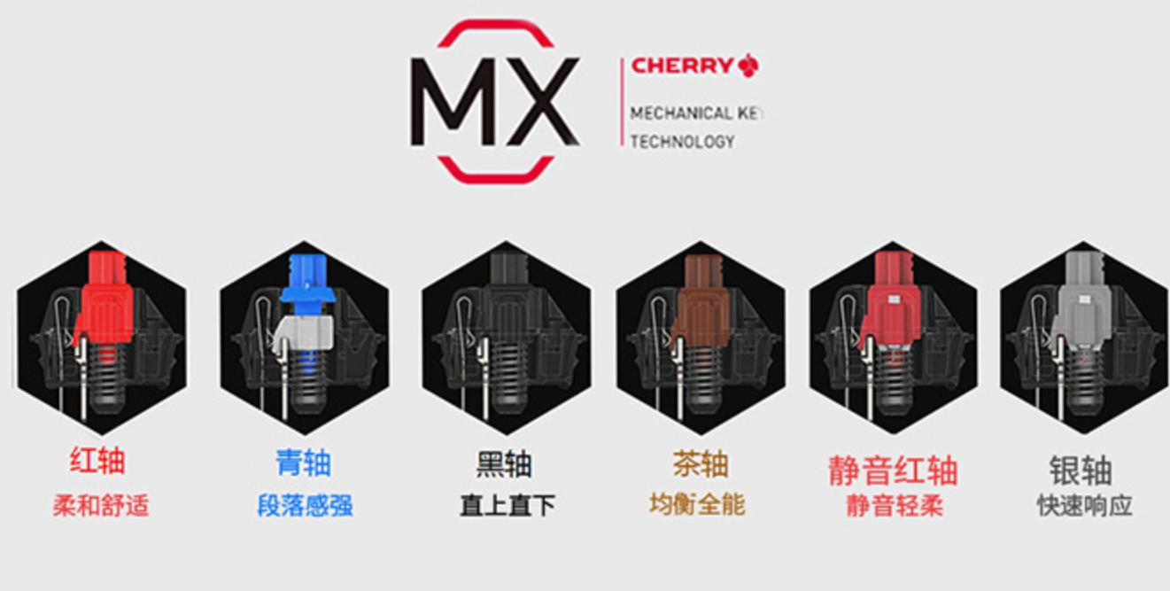 Mechanical keyboard returns perfectly again, GANSS Gauss GS104D