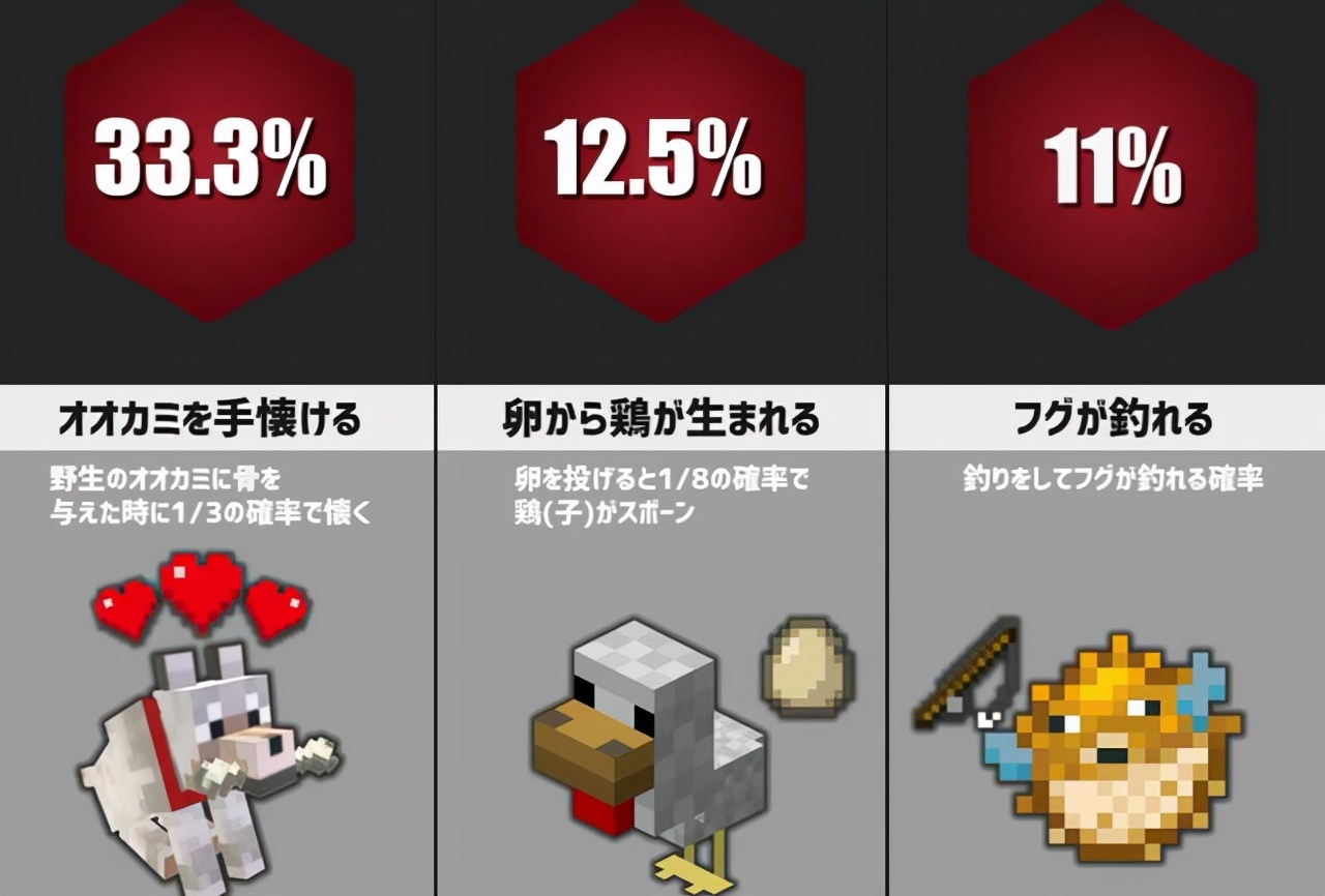 Minecraft Pink Sheep S Spawning Probability Is Really Unqualified The Probability Of These Creatures Is Lower Than That Of Pink Sheep Inews