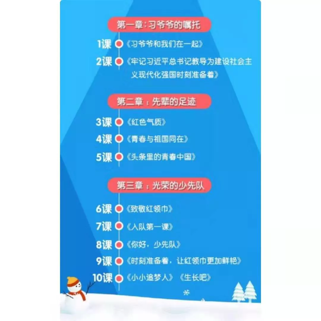 曾都区五丰学校寒假社会实践活动展示平安福,静雅福,勤学福,健康福,能手福 曾都区五丰学校寒假社会实践活动展示平安福,静雅福,勤学福,健康福,能手福