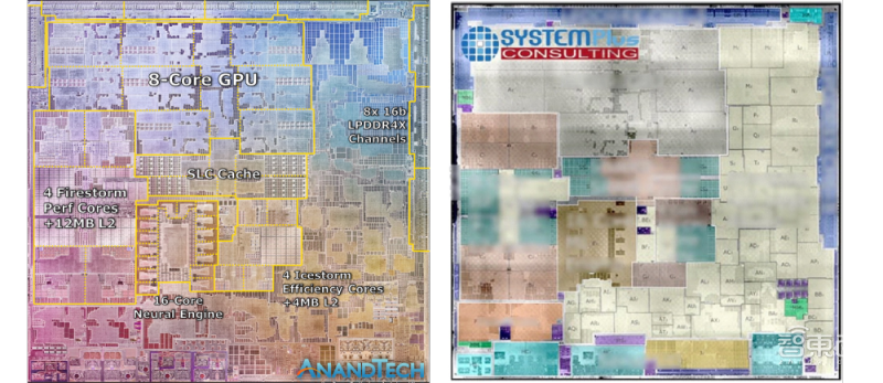 After The Apple M1 Chip Has Completed The Ct The Architecture Secret