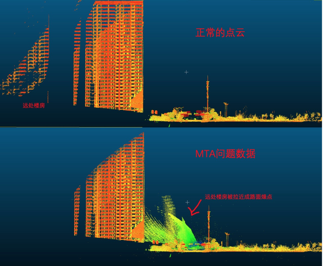 高精地图技术专栏 | 基于空间连续性的异常3D点云修复技术第1张