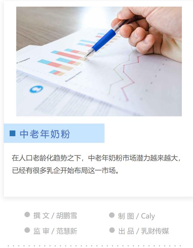 Middleaged and elderly milk powder is "necessary", and