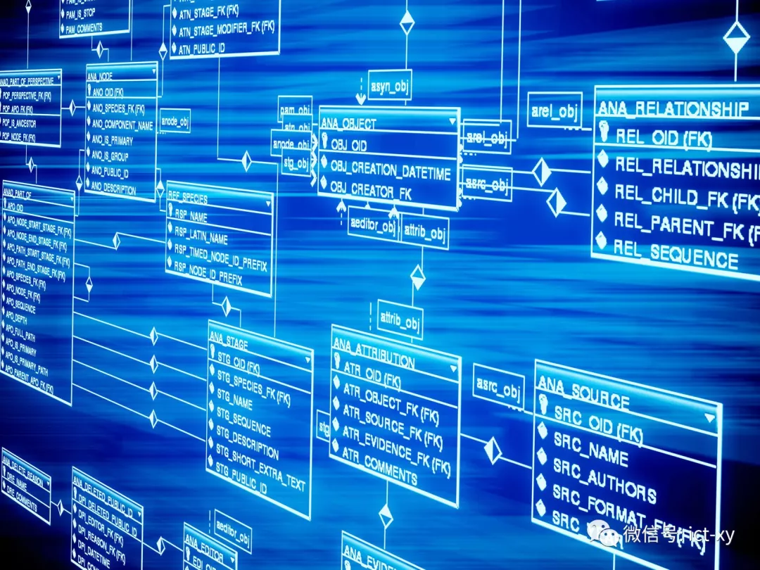 as-a-5g-network-optimization-engineer-what-are-the-basic-intermediate