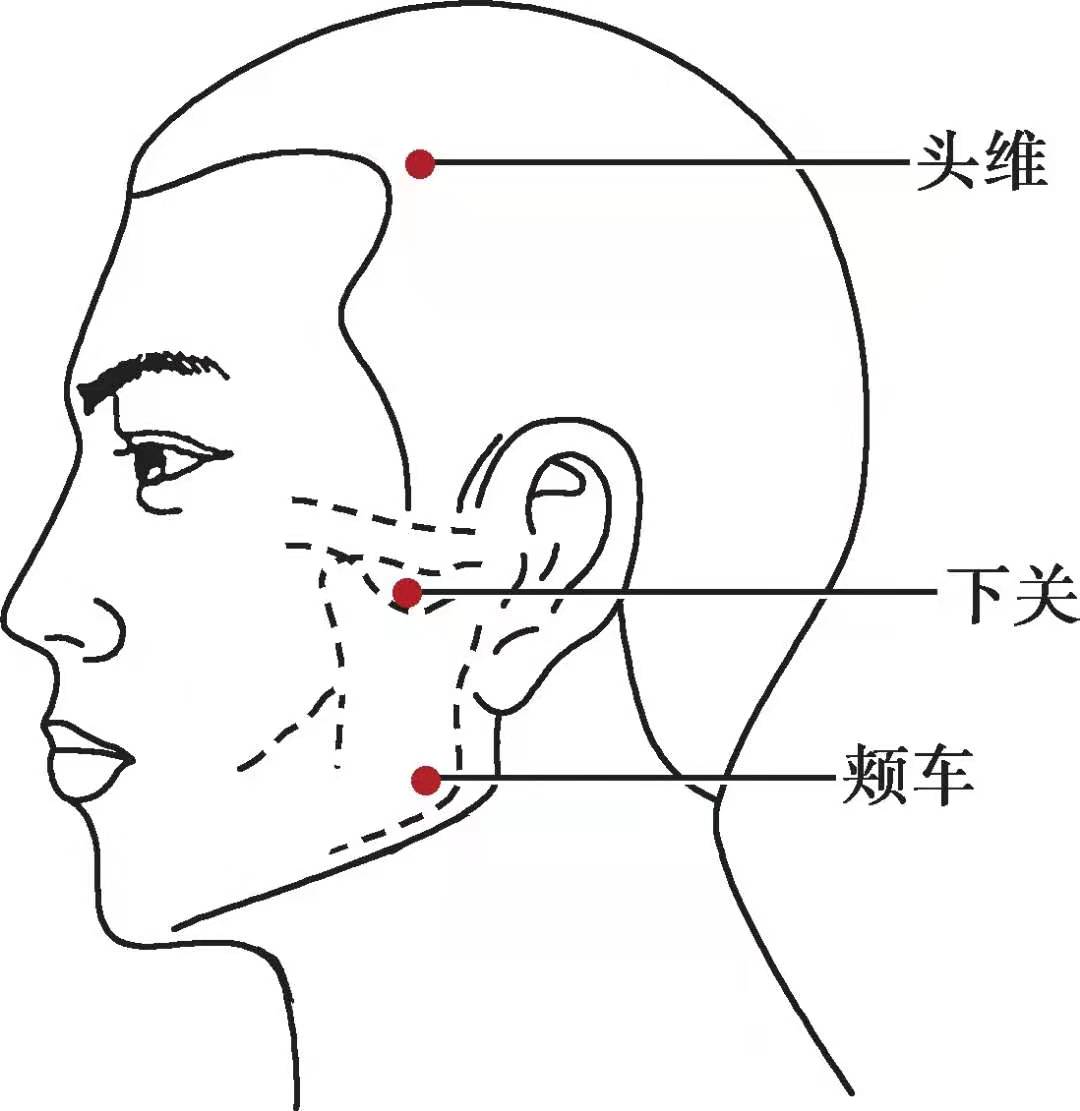 Master of Traditional Chinese Medicine Lv Jingshan's Acupoints: Pinggan ...
