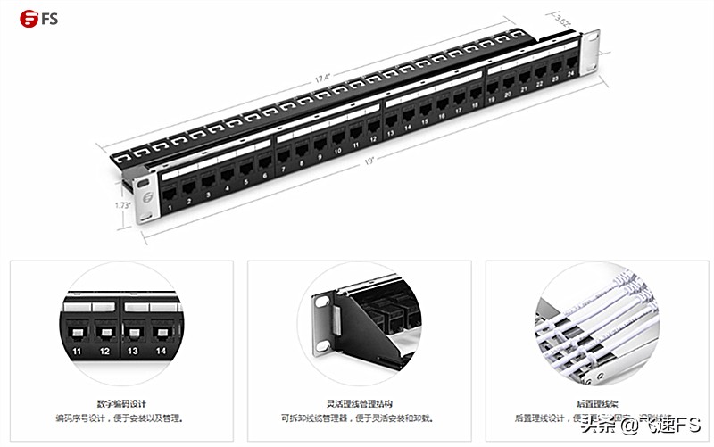 Is the telephone line distribution frame a 110 distribution frame?A